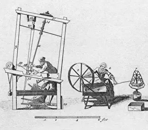 Textile Industry History Prints: C18 Weavers