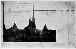 Prints of A photograph taken during the voyage of H.M.S. Challenger (1872-1876) funded by the British Government for scientific purposes Cape Verde Prints: H.M.S. Challenger Oceanic Chart Print, 1870s