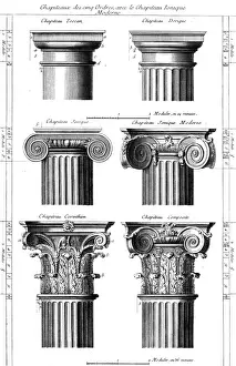 Classical Orders Columns Print, Circa 1760