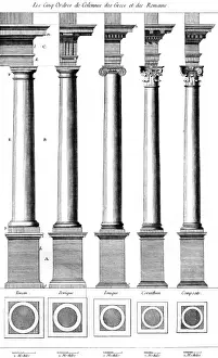 Prints of Columns of the classical Greek and Roman orders of architecture : Tuscan, Doric, Ionic, Corinthian and Composite. Date: Circa 1760 Classical Architecture Prints: Classical Orders Print: Tuscan, Doric, Ionic and Corinthian