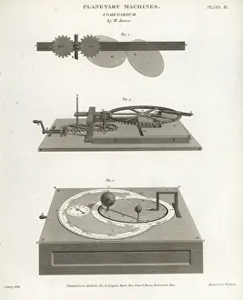 Universal Dictionary Of Arts And Sciences Images Prints: Cometarium