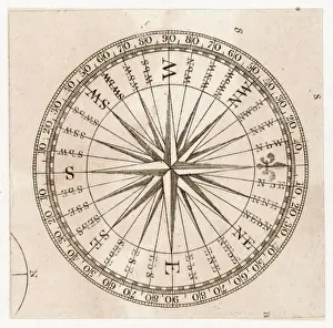 Compass Rose Print