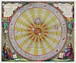 Ancient Astronomy Art Prints: Copernicuss System (2)