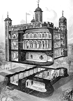 Popular themes/tower london/cut away diagram tower london 1913 Popular themes/tower london/cut away diagram tower london 1913