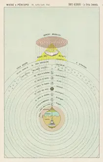 Dante's Paradise Map Print