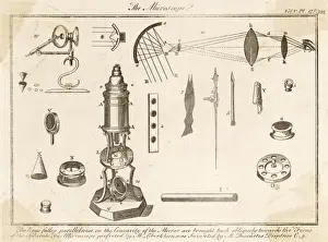 Microscope History Prints: Descartes / Microscope