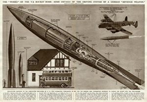 Details of the V2 rocket bomb by G. H. Davis Details of the V2 rocket bomb by G. H. Davis