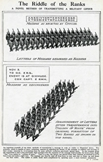 Diagram, The Riddle of the Ranks, WW1 Diagram, The Riddle of the Ranks, WW1