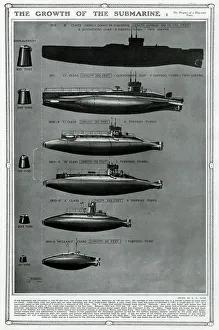 Growth of the submarine by G. H. Davis Growth of the submarine by G. H. Davis