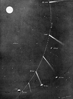 Halleys Comet as it appeared in 1910 Halleys Comet as it appeared in 1910