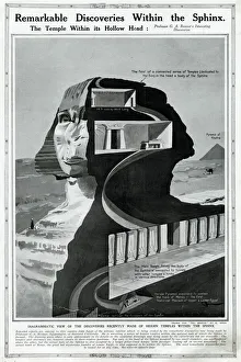 The hollow head of the Sphinx, Egypt The hollow head of the Sphinx, Egypt