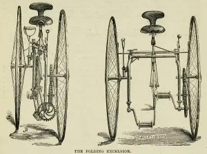 Inst. Of Mechanical Engineers Prints: The Folding Excelsior Print (Inst. of Mechanical Engineers)