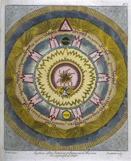 Heaven And Hell Artwork Prints: The Interior Heaven