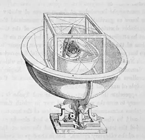 Prints of Model of Keplers planetary system K Prints: Kepler Planetary System Print