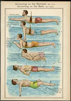 Swimming Lessons Prints: Learning to Swim 1898