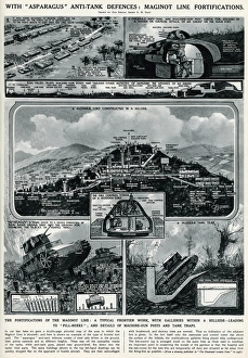 Maginot Line fortifications by G. H. Davis Maginot Line fortifications by G. H. Davis