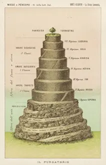 Map of Purgatory Print