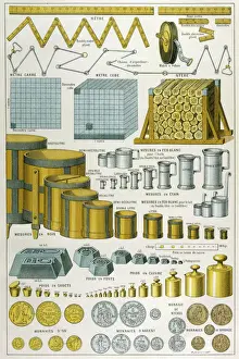 Money Prints: Metric System Print: Dimensions, Weight and Currency Measurements