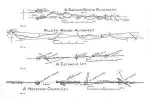 Prints of Illustrations showing mound alignments at South Radnor and at Pilleth in Wales, and ley lines in the Cotswold and at the Hereford church of St Owen. 1925 Herefordshire Prints: Mound Alignments and Ley Lines Print, 1925