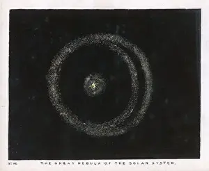 Interstellar Gas Clouds Prints: Nebula of Solar System