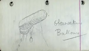 Great War Military History Prints: Observation balloon