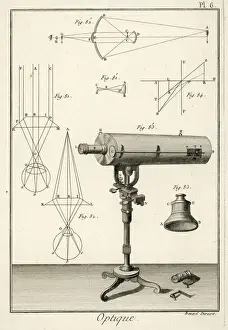 Optique Telescope Print