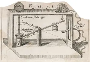 Prints of The supposed perpetual motion machine of Solomon Reisel Industrial Revolution Prints: Perpetual Motion Machine Print by Solomon Reisel