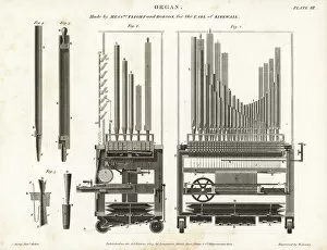 Abrahamrees Collection: Pipe organ built by Flight and Robson