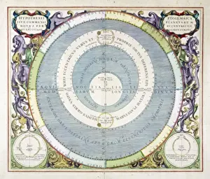 Geocentric Model Prints: Ptolemaic System /