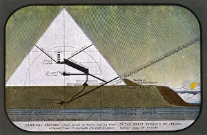 Prints of PYRAMID INTERIOR The Great Pyramid of Gizeh - cross section showing its orientation to the stars Egyptian Artifact Prints: Print of the Great Pyramid's Cross-Sectional Interior