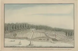 Historical Landscape Art Prints: Raper drawing No. 16