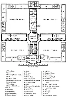Square Workhouse Ground Floor Plan Print, 1837