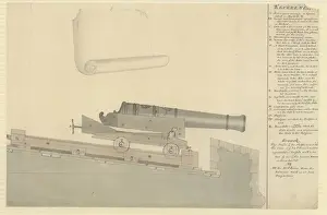 United Kingdom Illustrations Prints: Study of a Canon