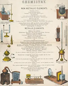 Print of the Periodic Table with Apparatus