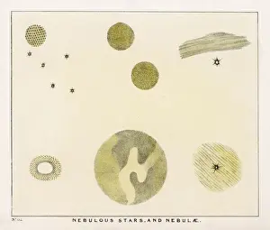 Stellar Evolution Stages Prints: Various Nebulae
