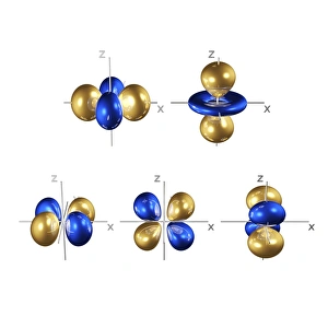 3D Electron Orbitals Print