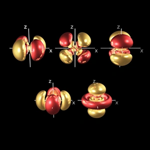 5d Electron Orbitals Computer Model Print
