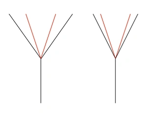 Prints of Angle illusion. The red angle marked on the left appears to be larger than the red angle on the right. In fact they are the same size Images Dated 2004 August: Angle Illusion Print: A Red Angle Appears Larger