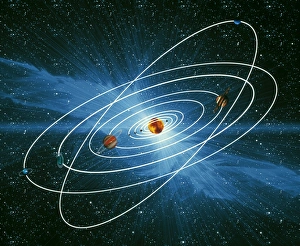 Solar System Scale Model Prints: Artwork of the orbits of the planets