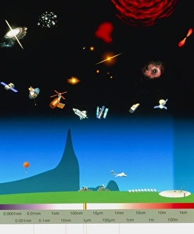 Astronomy & the electromagnetic spectrum Astronomy & the electromagnetic spectrum