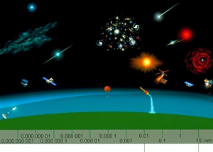 Astronomy & the X-ray and gamma ray spectrum Astronomy & the X-ray and gamma ray spectrum