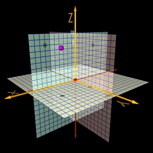 Images Dated 1st October 2013: Cartesian Coordinates in 3D Space Print