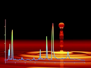 Images Dated 2011 January: 2D Chromatogram Print, Liquid Chromatography Output