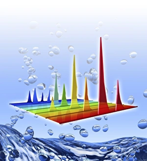 Images Dated 2011 January: 3D Chromatogram Print