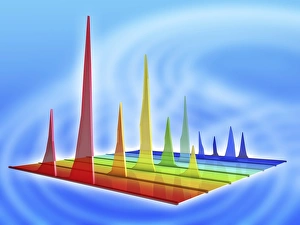 Images Dated 2011 January: Liquid Chromatography 3D Print