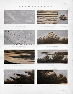 19th Century Science Illustrations Prints: Clouds, historical artwork