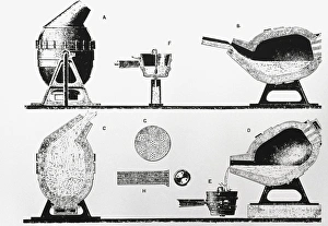 Engraving showing Bessemer converter, 1860 design Engraving showing Bessemer converter, 1860 design