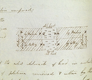 19th Century Science Prints: Faraday on electrostatic induction, 1836