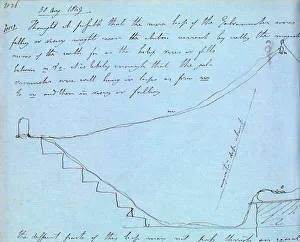 Physicist Prints: Faraday's Magnetism Notes Print, 1849