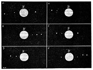 Galileos Jovian moon observations, 1610 Galileos Jovian moon observations, 1610